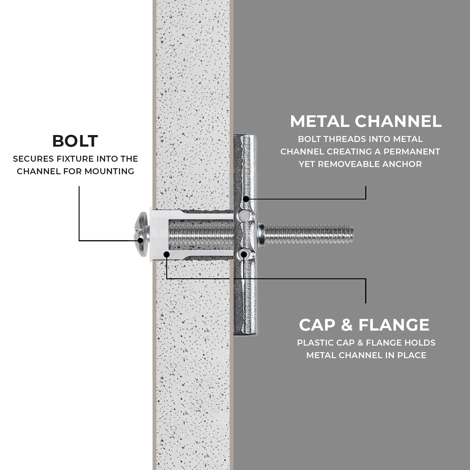 bolt guide shelves