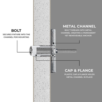 bolt guide shelves