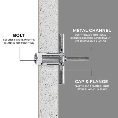 10-pack 1/4-inch 20 quick channel toggle anchors with bolts from The Mortise & The Hare, shown with anchors and bolts ready for installation.